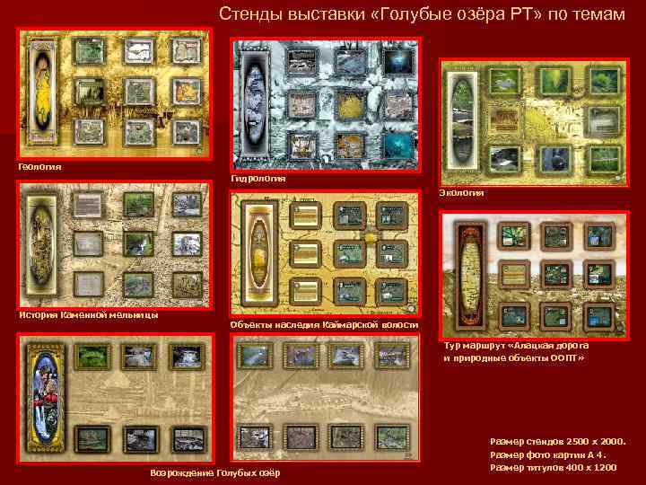Стенды выставки «Голубые озёра РТ» по темам Геология Гидрология Экология История Каменной мельницы Объекты