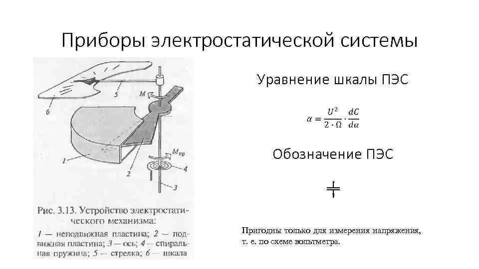 Приборы электростатической системы Уравнение шкалы ПЭС Обозначение ПЭС Пригодны только для измерения напряжения, т.