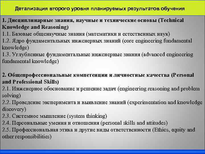 Детализация второго уровня планируемых результатов обучения 1. Дисциплинарные знания, научные и технические основы (Technical