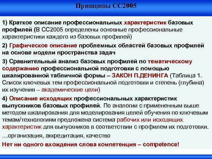 Принципы СС 2005 1) Краткое описание профессиональных характеристик базовых профилей (В СС 2005 определены