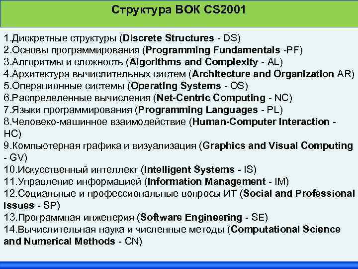 Структура ВОК CS 2001 1. Дискретные структуры (Discrete Structures - DS) 2. Основы программирования