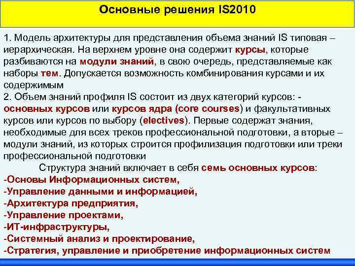 Основные решения IS 2010 1. Модель архитектуры для представления объема знаний IS типовая –