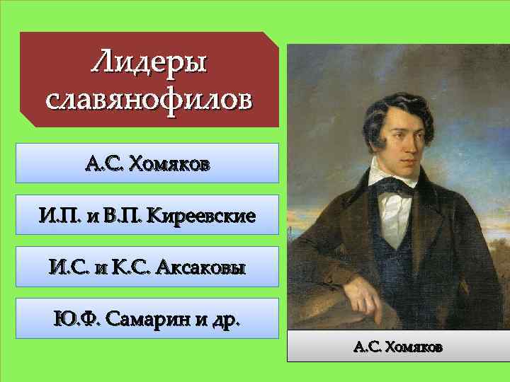 Лидеры славянофилов А. С. Хомяков И. П. и В. П. Киреевские И. С. и