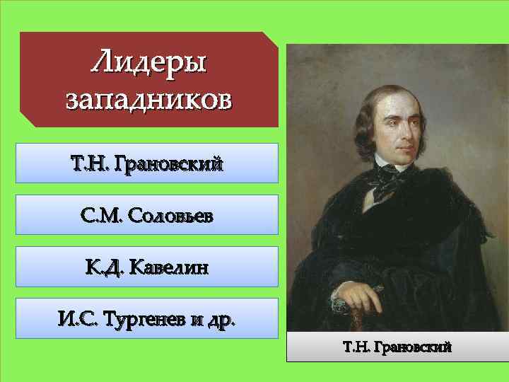 Лидеры западников Т. Н. Грановский С. М. Соловьев К. Д. Кавелин И. С. Тургенев