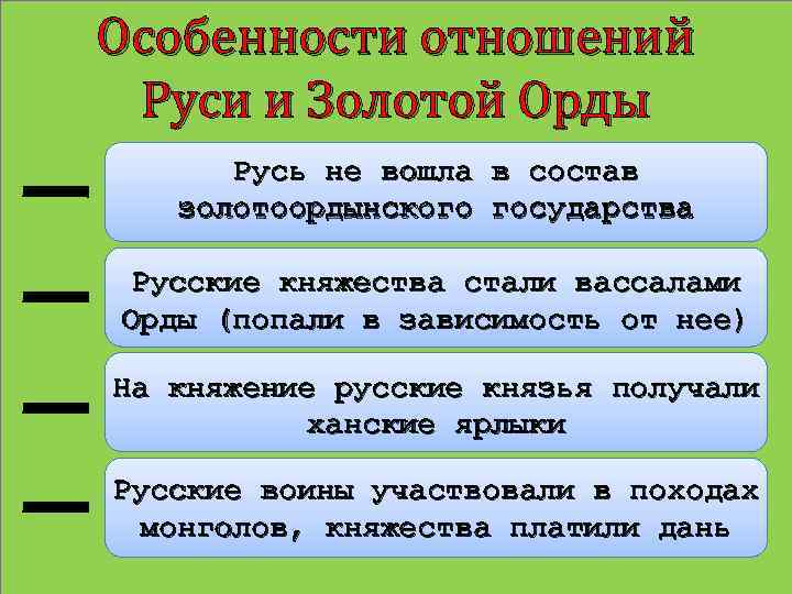 Особенности отношений Руси и Золотой Орды Русь не вошла в состав золотоордынского государства Русские