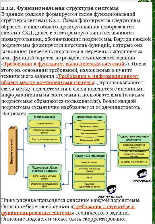 Функциональный состав системы. Функциональная структура системы. Функциональная структура подсистемы. Функциональная структура информационной системы.