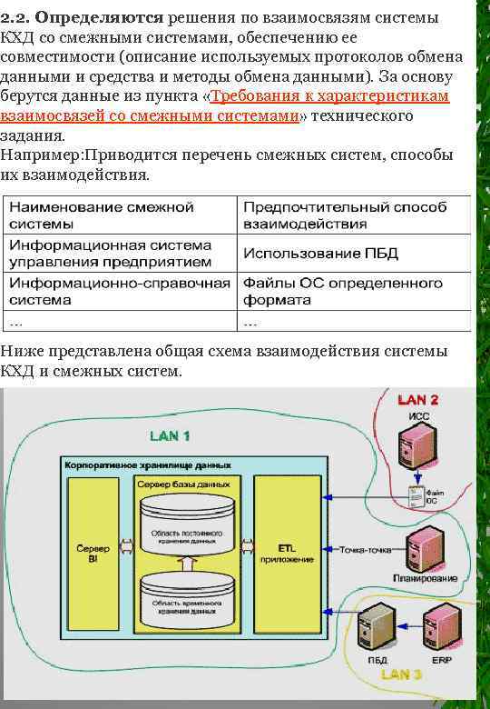 2. 2. Определяются решения по взаимосвязям системы КХД со смежными системами, обеспечению ее совместимости