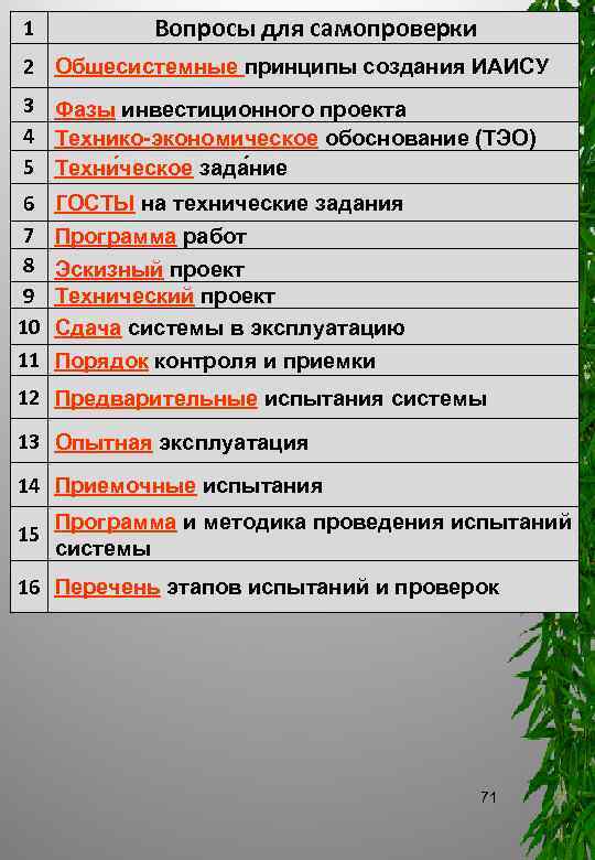 1 Вопросы для самопроверки 2 Общесистемные принципы создания ИАИСУ 3 Фазы инвестиционного проекта 4