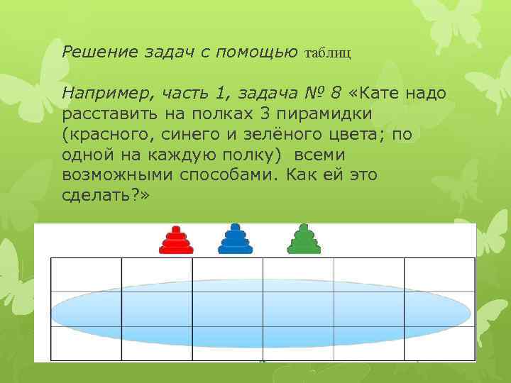 Решение задач с помощью таблиц Например, часть 1, задача № 8 «Кате надо расставить