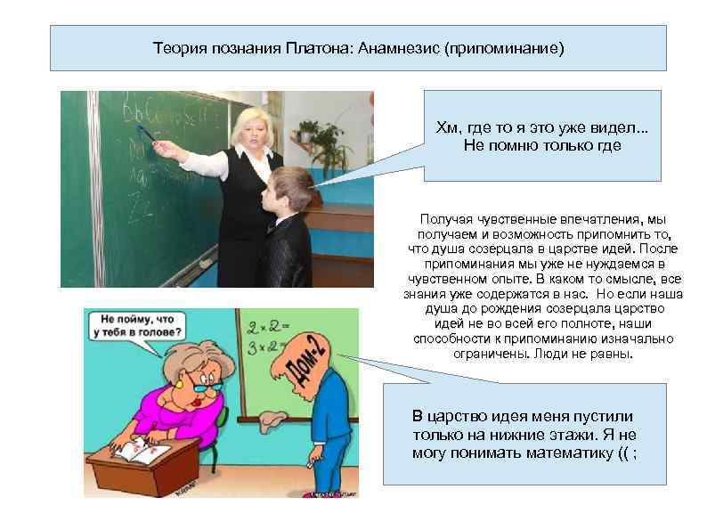 Теория познания Платона: Анамнезис (припоминание) Хм, где то я это уже видел. . .