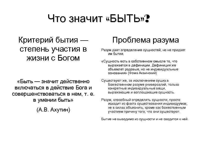 Что значит «БЫТЬ» ? Критерий бытия — степень участия в жизни с Богом Проблема