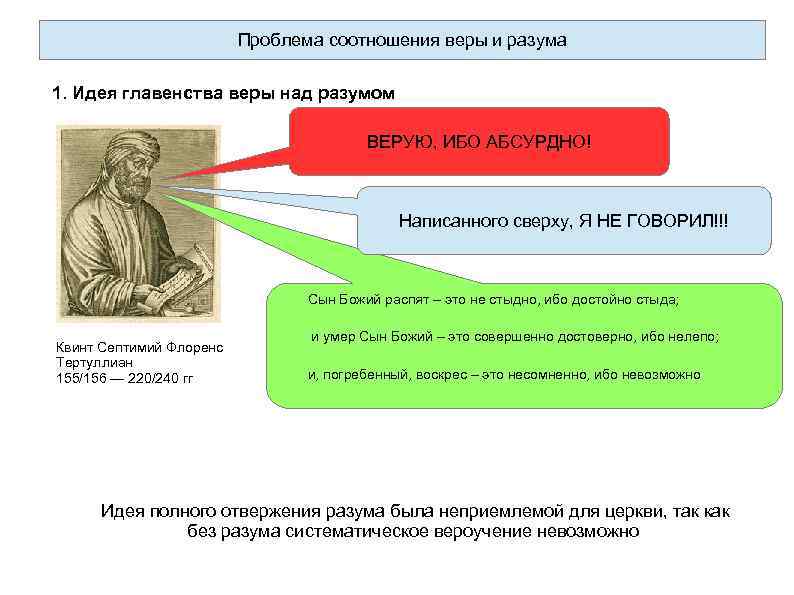 Проблема соотношения веры и разума 1. Идея главенства веры над разумом ВЕРУЮ, ИБО АБСУРДНО!