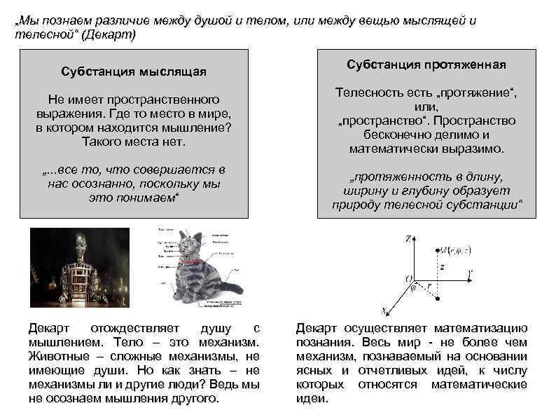 „Мы познаем различие между душой и телом, или между вещью мыслящей и телесной“ (Декарт)