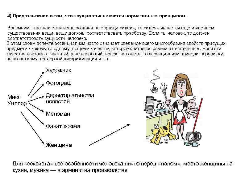 4) Представление о том, что «сущность» является нормативным принципом. Вспомним Платона: если вещь создана