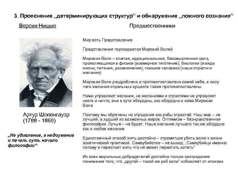 3. Прояснение „детерминирующих структур“ и обнаружение „ложного сознания“ Версия Ницше Предшественники Мир есть Представление