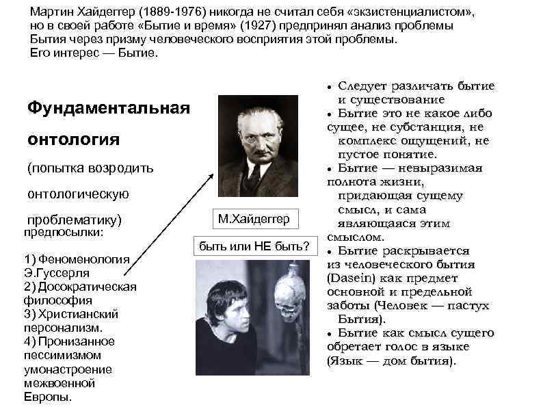 Мартин Хайдеггер (1889 -1976) никогда не считал себя «экзистенциалистом» , но в своей работе