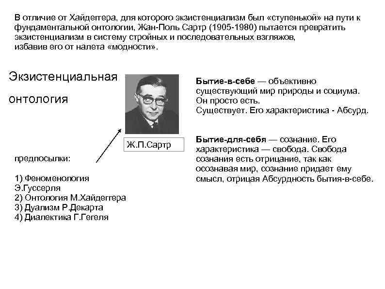 В отличие от Хайдеггера, для которого экзистенциализм был «ступенькой» на пути к фундаментальной онтологии,