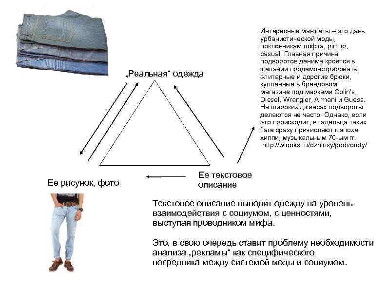„Реальная“ одежда Ее рисунок, фото Интересные манжеты – это дань урбанистической моды, поклонникам лофта,