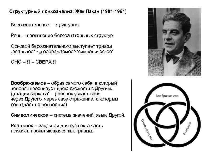 Структурный психоанализ: Жак Лакан (1901 -1981) Бессознательное – структурно Речь – проявление бессознательных структур