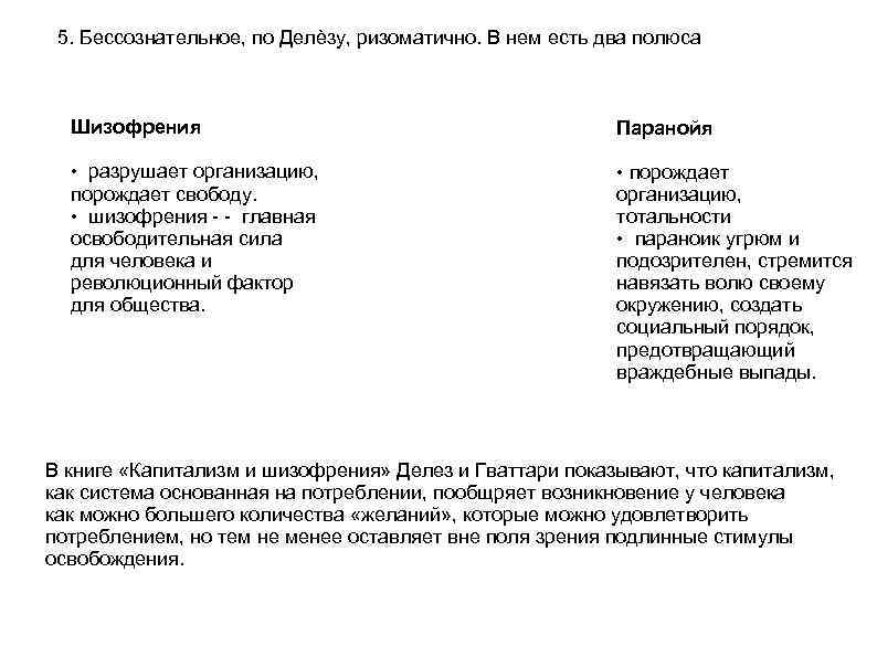 5. Бессознательное, по Делѐзу, ризоматично. В нем есть два полюса Шизофрения Паранойя • разрушает