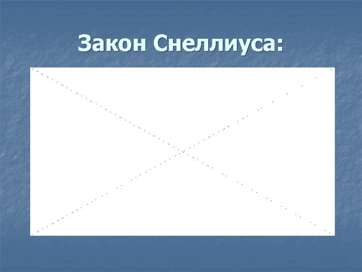 Закон Снеллиуса: 