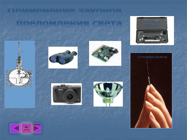 Применение законов преломления света Оптический бороскоп Оптическое волокно 