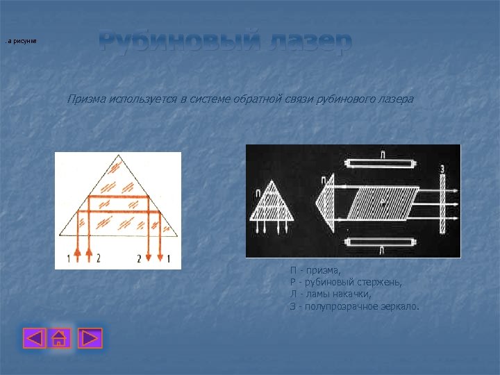 . а рисунке Рубиновый лазер Призма используется в системе обратной связи рубинового лазера П
