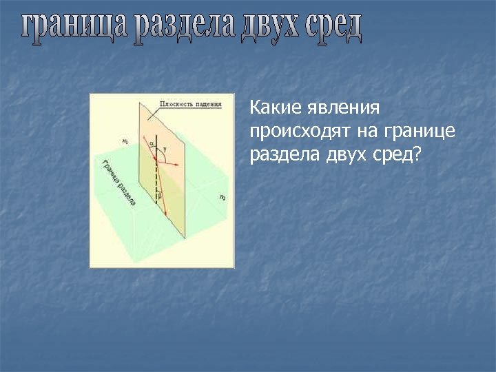 Какие явления происходят на границе раздела двух сред? 