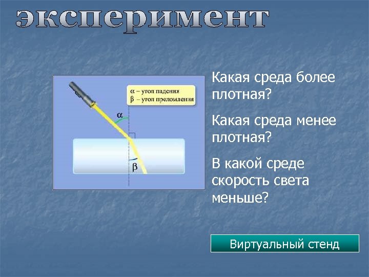 Какая среда более плотная? Какая среда менее плотная? В какой среде скорость света меньше?