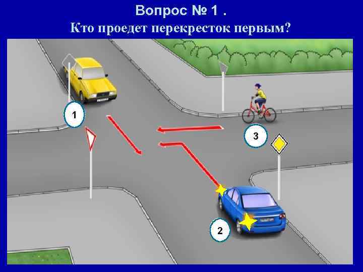 Вопрос № 1. Кто проедет перекресток первым? 1 3 2 