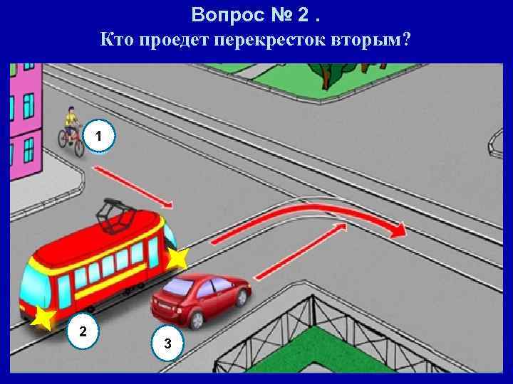 Вопрос № 2. Кто проедет перекресток вторым? 1 2 3 