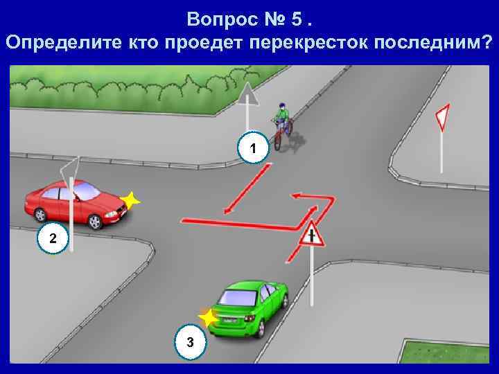 Вопрос № 5. Определите кто проедет перекресток последним? 1 2 3 
