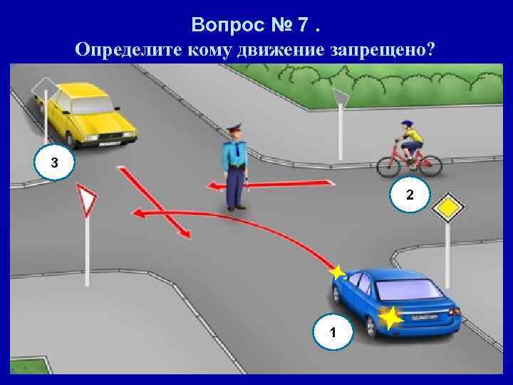 Вопрос № 7. Определите кому движение запрещено? 3 2 1 