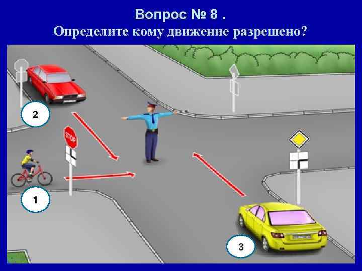 Вопрос № 8. Определите кому движение разрешено? 2 1 3 