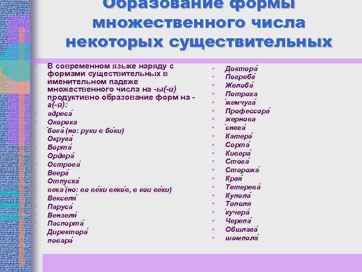 Образуйте от существительных формы множественного числа