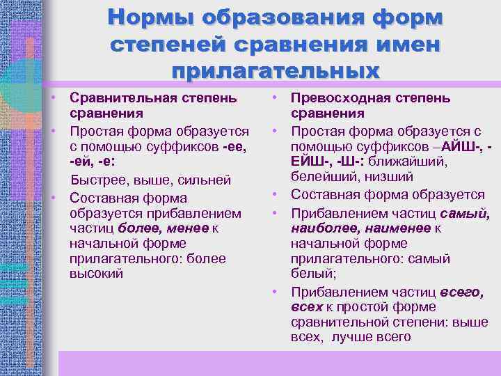 Нормы образования форм степеней сравнения имен прилагательных • Сравнительная степень сравнения • Простая форма