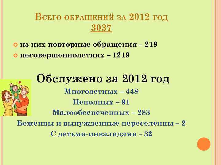 ВСЕГО ОБРАЩЕНИЙ ЗА 2012 ГОД 3037 из них повторные обращения – 219 несовершеннолетних –