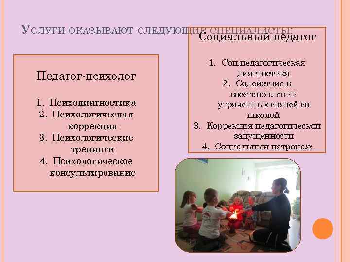 УСЛУГИ ОКАЗЫВАЮТ СЛЕДУЮЩИЕ СПЕЦИАЛИСТЫ: Социальный педагог Педагог-психолог 1. Психодиагностика 2. Психологическая коррекция 3. Психологические