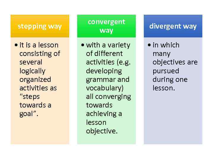stepping way • it is a lesson consisting of several logically organized activities as