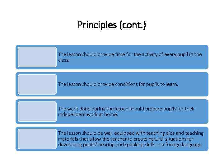 Principles (cont. ) The lesson should provide time for the activity of every pupil
