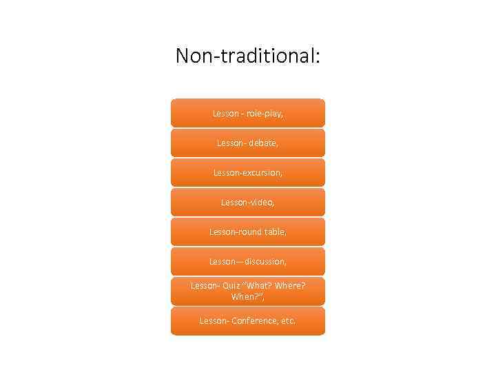 Non-traditional: Lesson - role-play, Lesson- debate, Lesson-excursion, Lesson-video, Lesson-round table, Lesson—discussion, Lesson- Quiz “What?