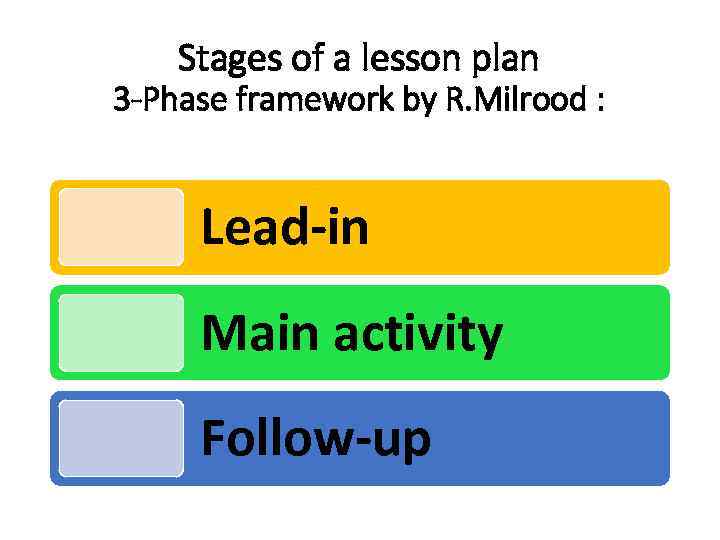 Stages of a lesson plan 3 -Phase framework by R. Milrood : Lead-in Main