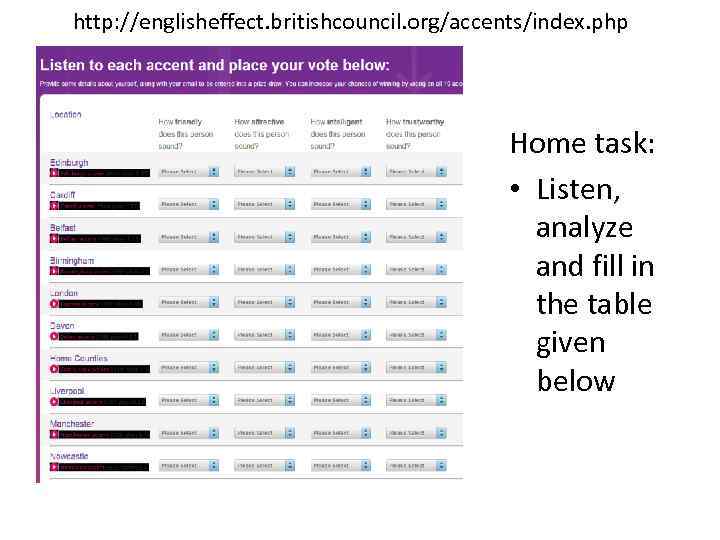 http: //englisheffect. britishcouncil. org/accents/index. php Home task: • Listen, analyze and fill in the