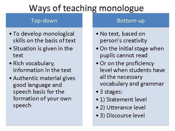 Ways of teaching monologue Top-down Bottom-up • To develop monological skills on the basis