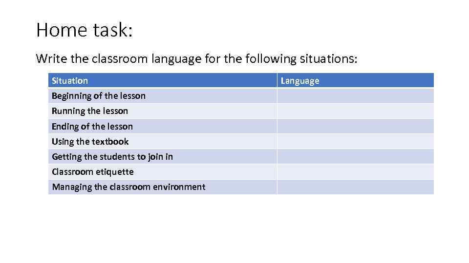 Home task: Write the classroom language for the following situations: Situation Beginning of the