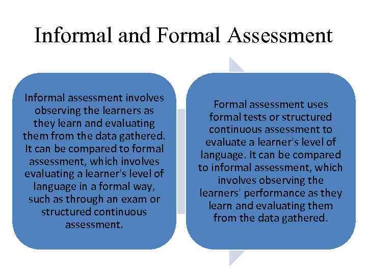 Informal and Formal Assessment Informal assessment involves observing the learners as they learn and