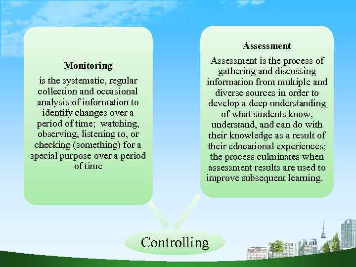 Assessment Monitoring is the systematic, regular collection and occasional analysis of information to identify