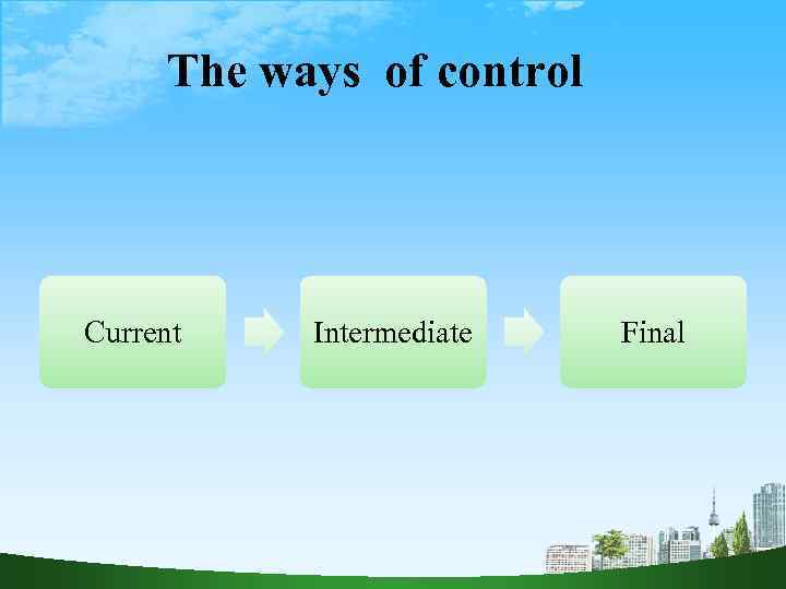 The ways of control Current Intermediate Final 