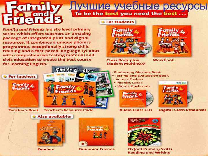 Лучшие учебные ресурсы 