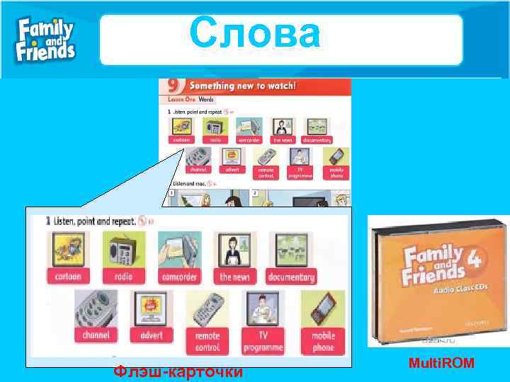 Слова Флэш-карточки Multi. ROM 